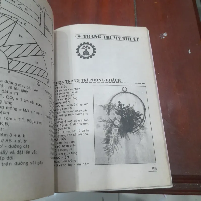 SỔ TAY NỘI TRỢ tập 82 1022860