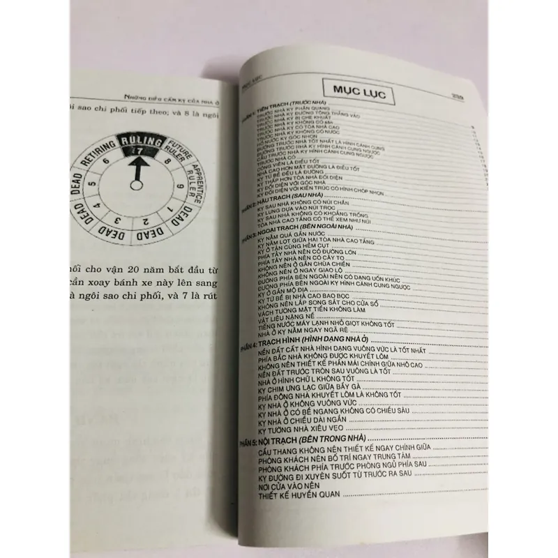 PHONG THUỶ TRONG CUỘC SỐNG HIỆN ĐẠI NHỮNG ĐIỀU CẤM KỴ TRONG NHÀ Ở  598051