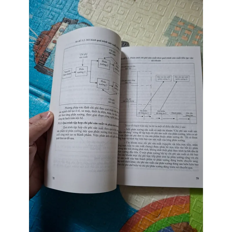 Kế toán quản trị doanh nghiệp - Lý thuyết cơ bản và nâng cao 799955