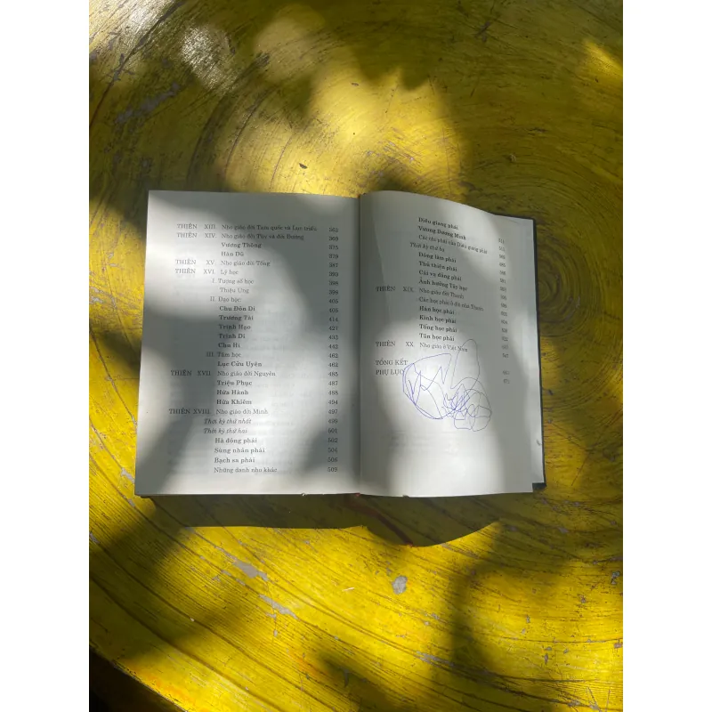 NHO GIÁO - TRẦN TRỌNG KIM TRỌN BỘ 727904