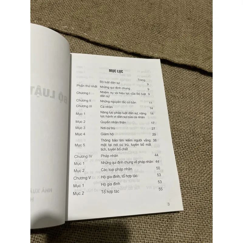 Bộ luật dân sự - 340 trang  757506