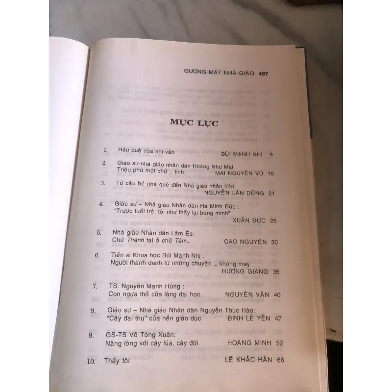 Gương mặt nhà giáo 791123