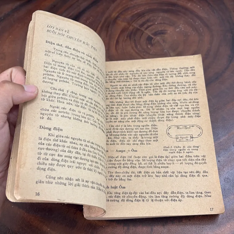 II Sách Kỹ Thuật: RAĐIÔ?.. Thật Là Đơn Giản (Radio) - E. AISBERG - 1984 996934