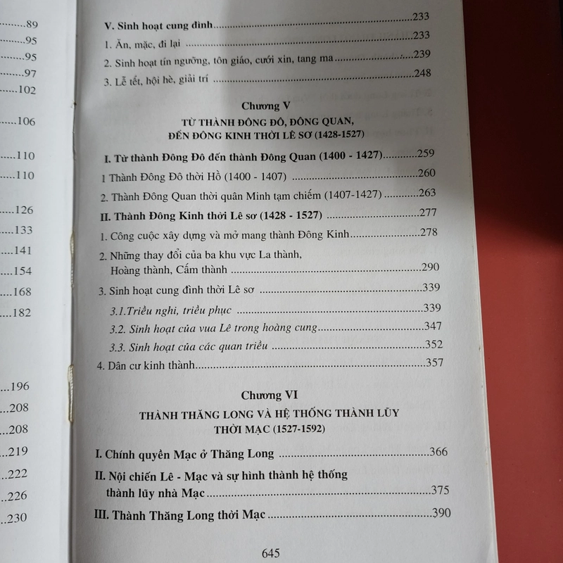 Thành Thăng Long Hà Nội | Nguyễn Hải Kế  469361