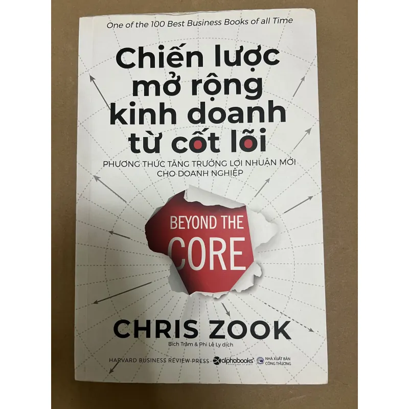 Chiến lược mở rộng kinh doanh từ cốt lõi 1022651