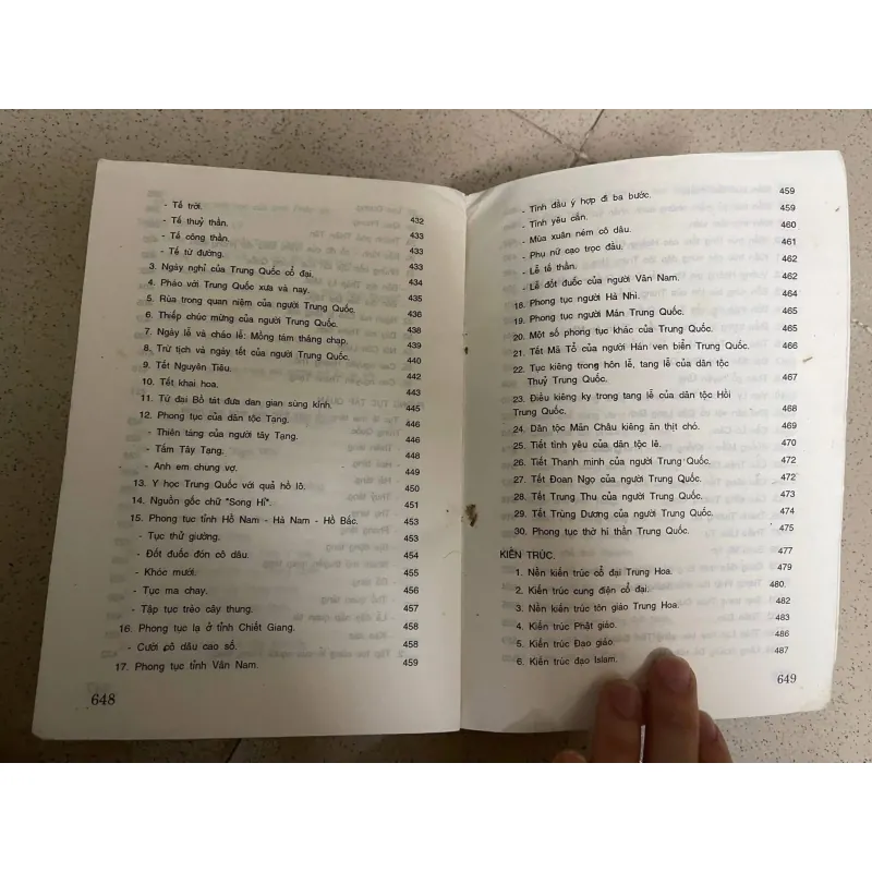 Tri Thức Văn Hóa Trung Quốc 1019254