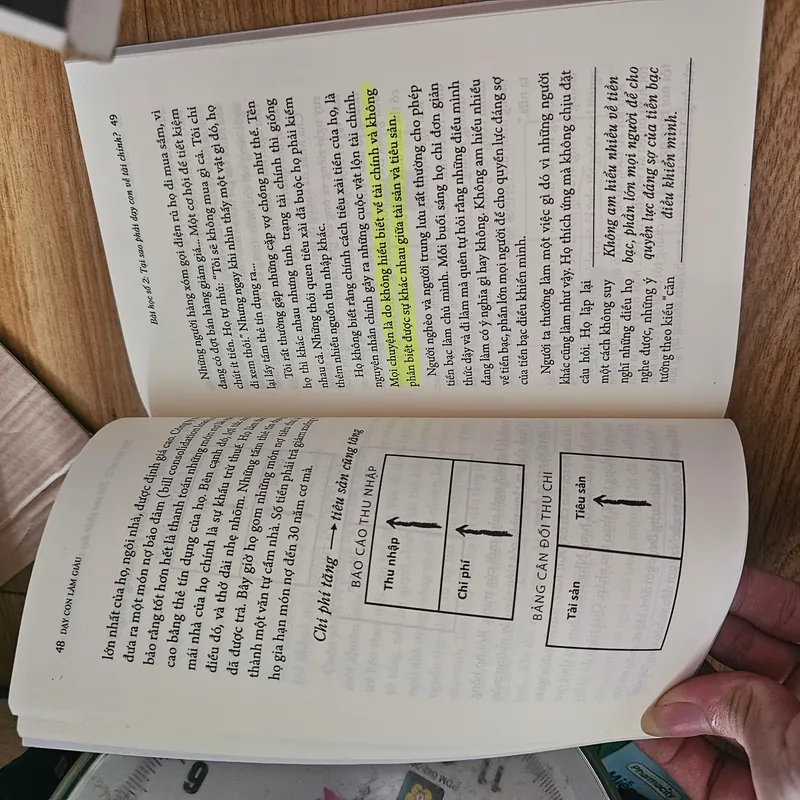 Dạy con làm giàu - 1
 701559