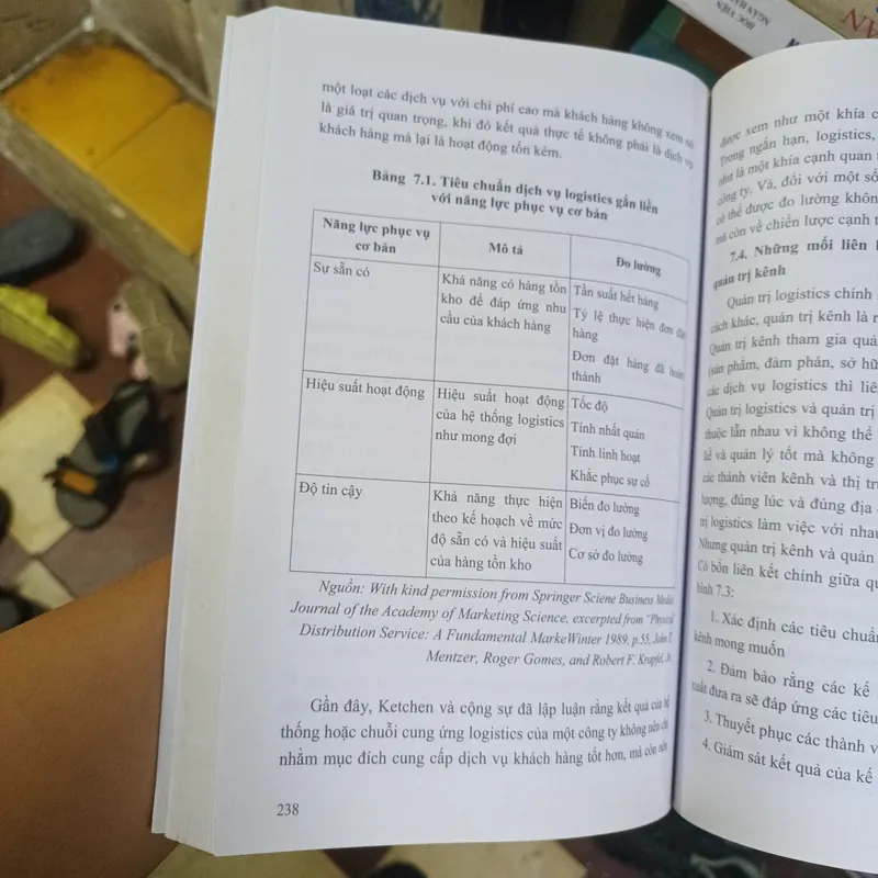 Quản Trị Phân Phối - Seung Ho Ahn- Trần Phạm Huyền Trang.. 739024