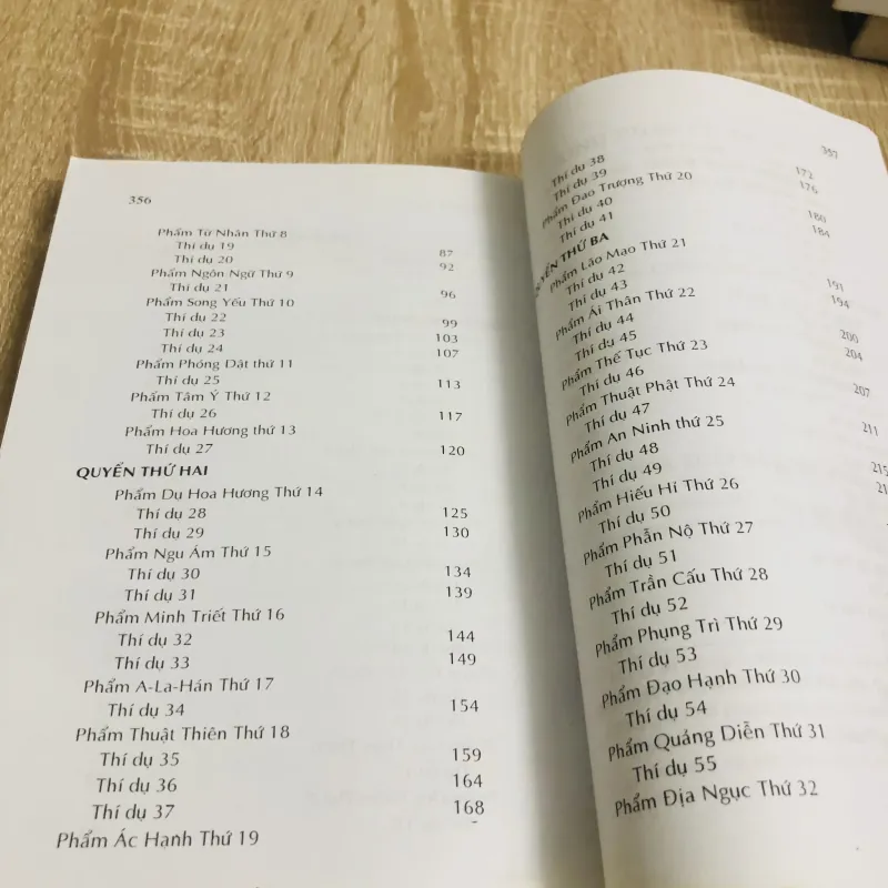 KINH PHÁP CÚ THÍ DỤ  957207