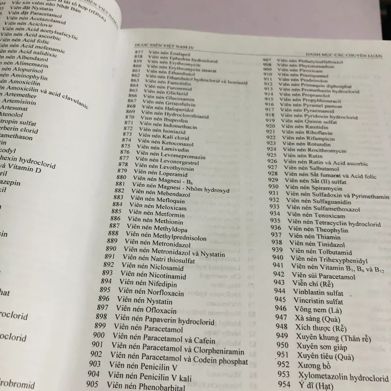 DƯỢC ĐIỂN VIỆT NAM  564345