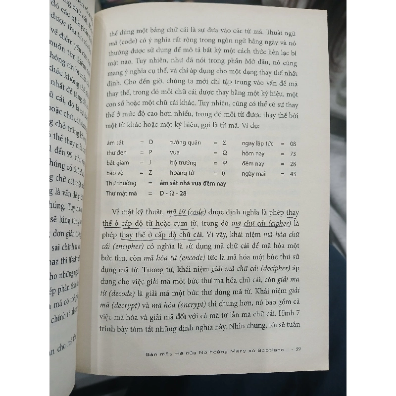 Mật mã Từ cổ điển đến lượng tử 797194