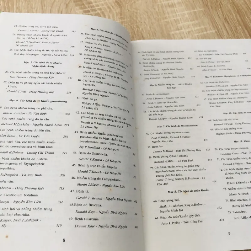 Các Nguyên Lý Y Học Nội Khoa – HARRISON (2 tập) 934654