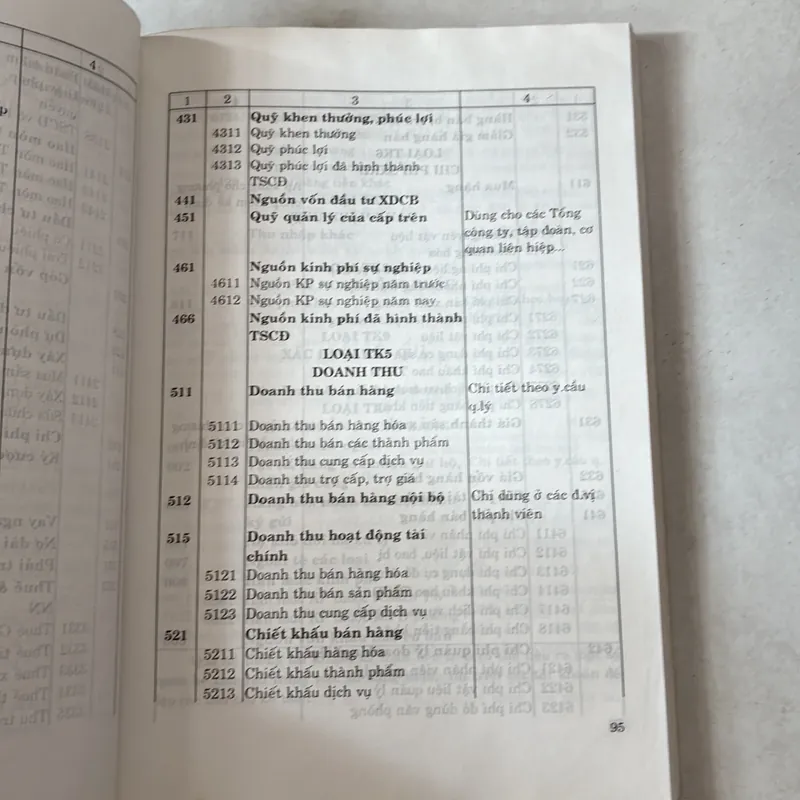 Nguyên lý kế toán 727807