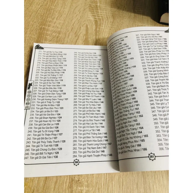 500 Vị La Hán – Hoàng Kim 925820