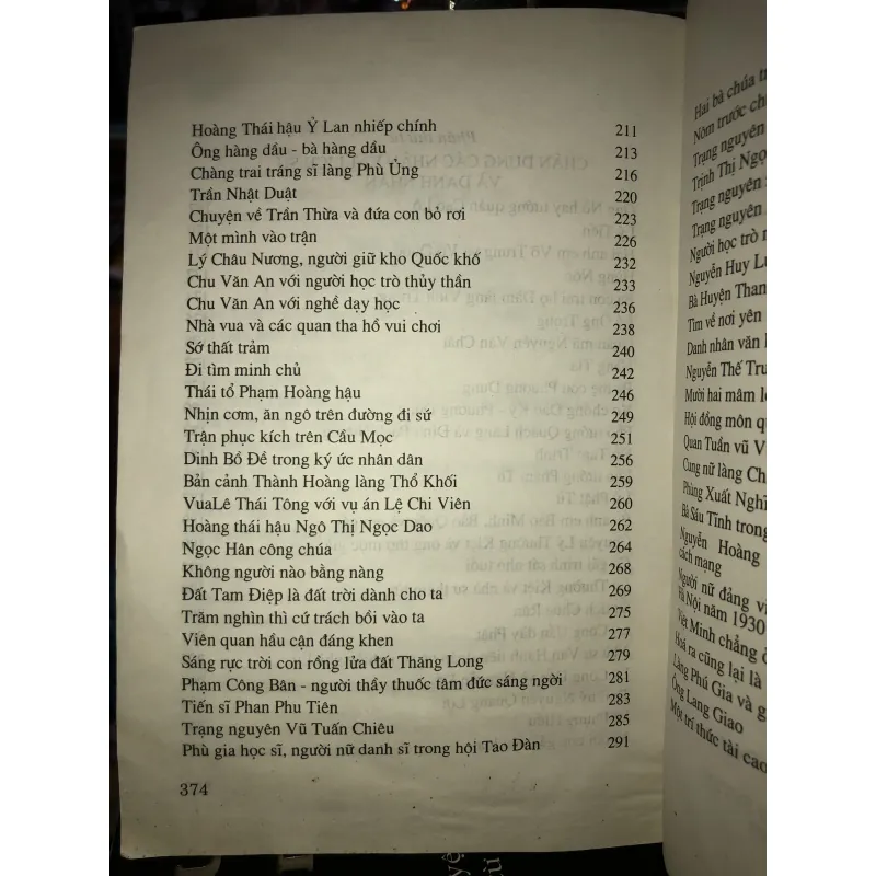 Chuyện kể Thăng Long Hà Nội - Vũ Văn Luân 759998