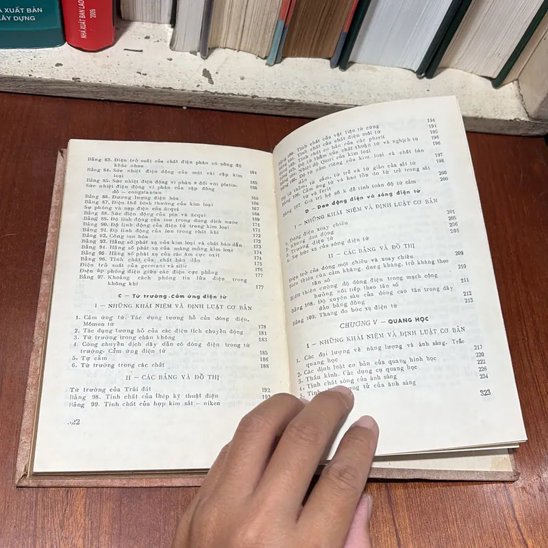 II Tựa sách: Sổ Tay Vật Lý Cơ Sở - N.I.Kôskin & M.G.Sirkêvich - 1987 424357