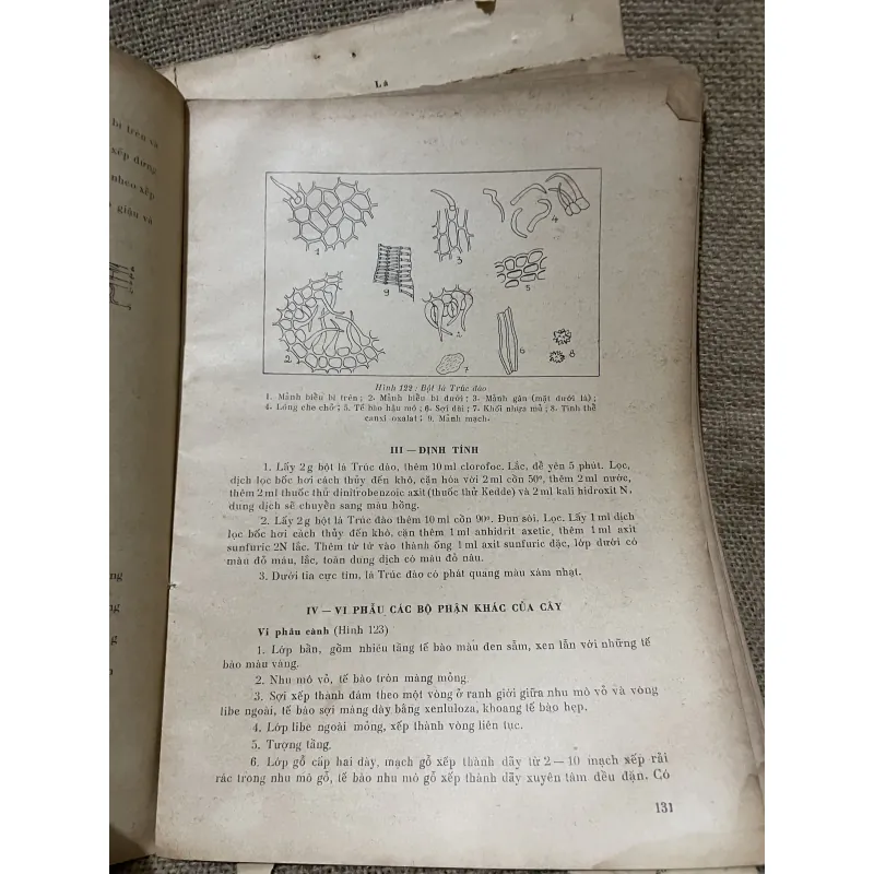 Kiểm nghiệm dược liệu - sách y khổ lớn  971449