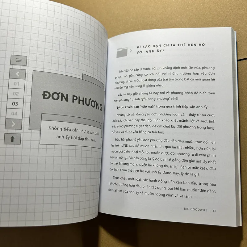 Tâm lý học đàn ông 570895