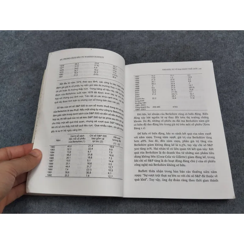 PHONG CÁCH ĐẦU TƯ WARREN BUFFETT 957326