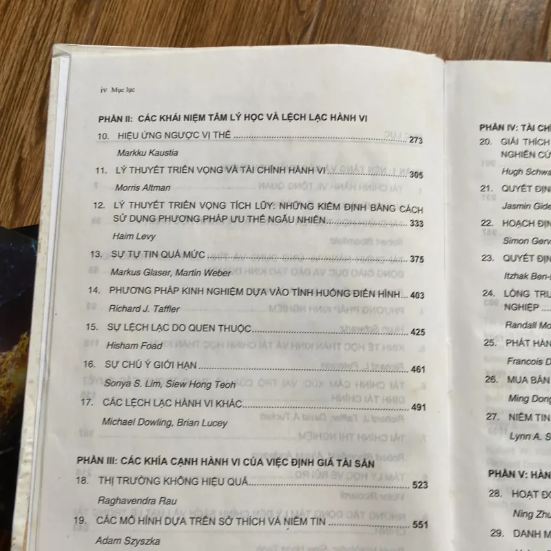 Tài chính hành vi 930077