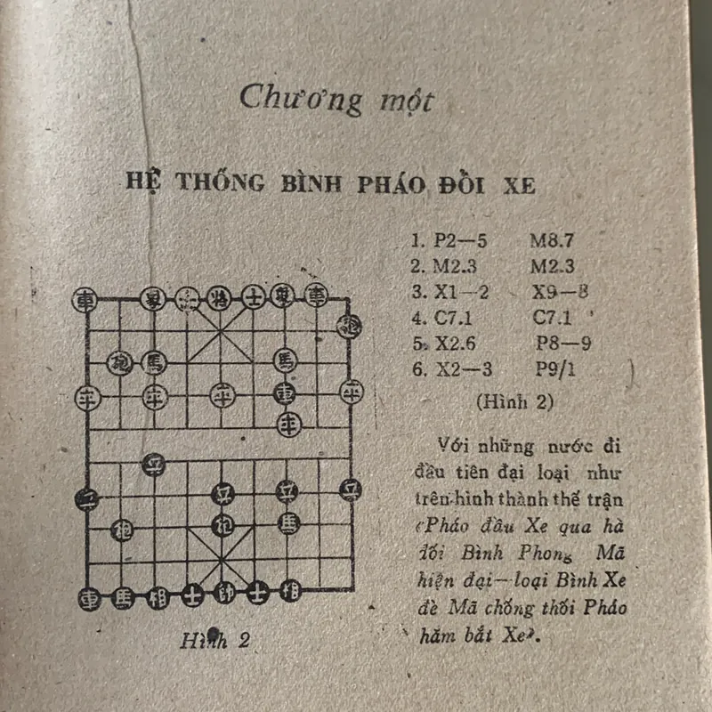 Cờ tướng khai cuộc, THỂ TRẬN PHÁO ĐẦU ĐỐI BÌNH PHONG MÃ HIỆN ĐẠI 715279