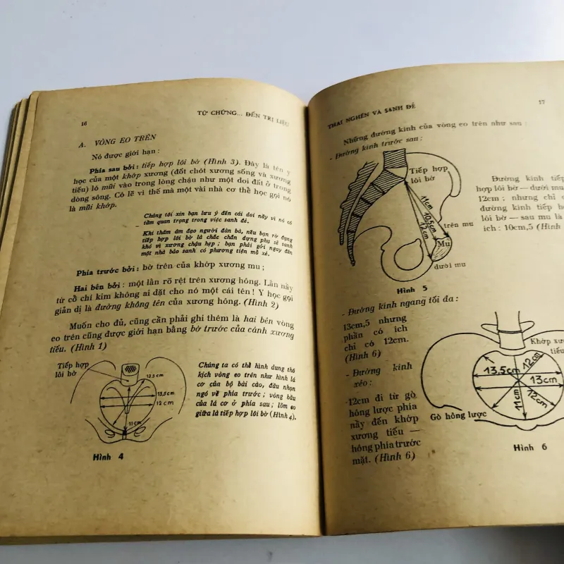 Y KHOA THỰC TIỄN 1973 796525