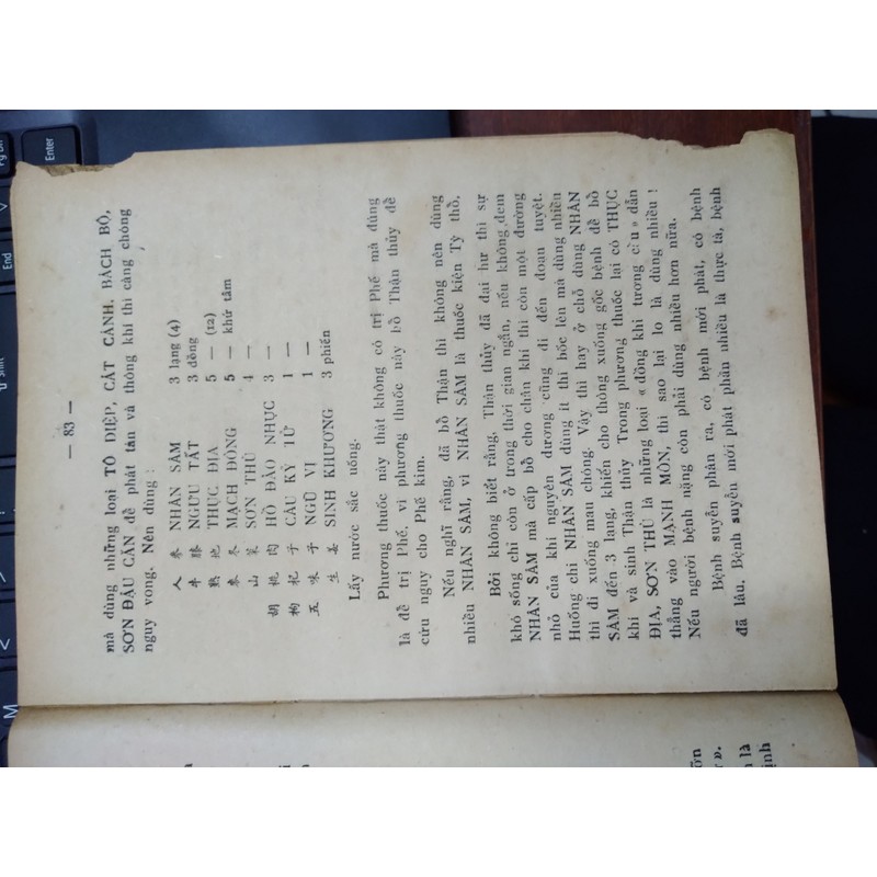 NAM KHOA * NỮ KHOA - Trị Nam Nữ Bá Chứng 196603