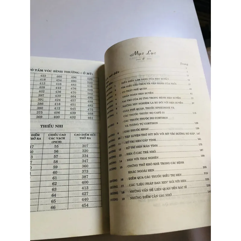 CẨM NANG VỀ BỆNH HEN SUYỄN  698188