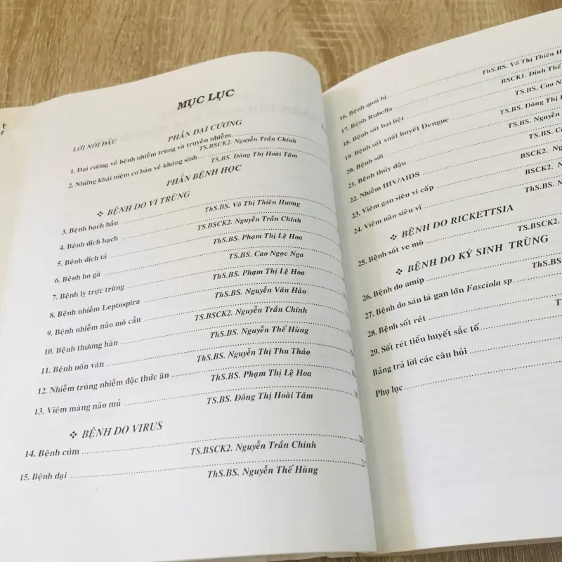 BỆNH TRUYỀN NHIỄM  996071