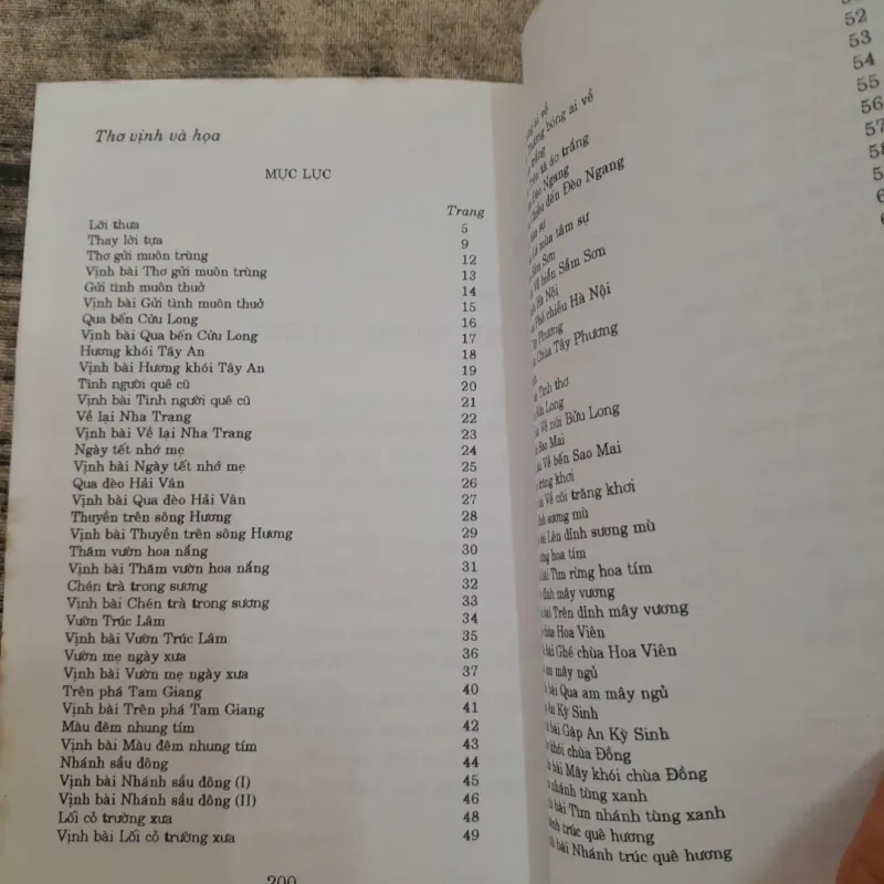 BÙI GIÁNG-Di Cảo thơ V- THƠ VỊNH HỌA. Nxb Văn Nghệ 2007 775933