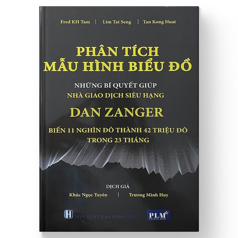 Phân tích mẫu hình biểu đồ Dan Zanger 149365