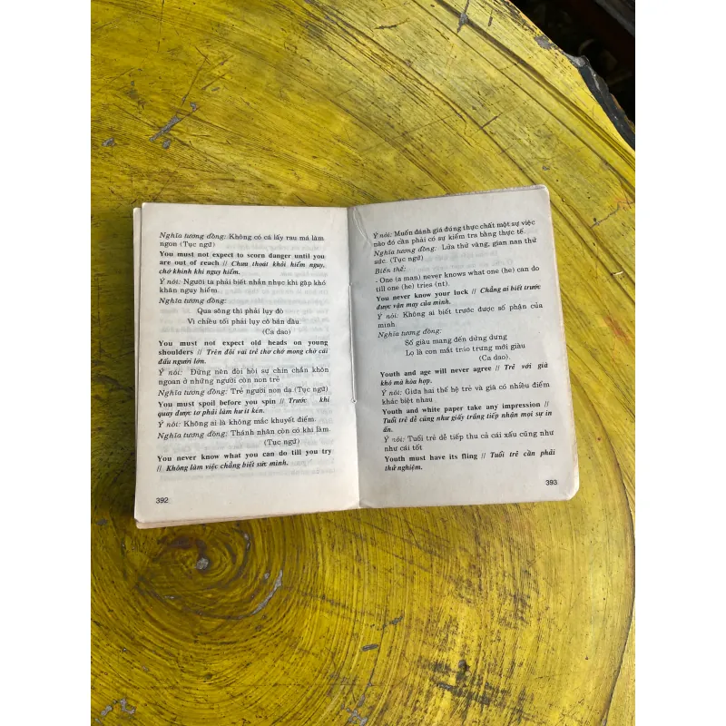 TỤC NGỮ THÀNH NGỮ NƯỚC ANH & MỞ RỘNG VỐN TỪ TIẾNG ANH 731466