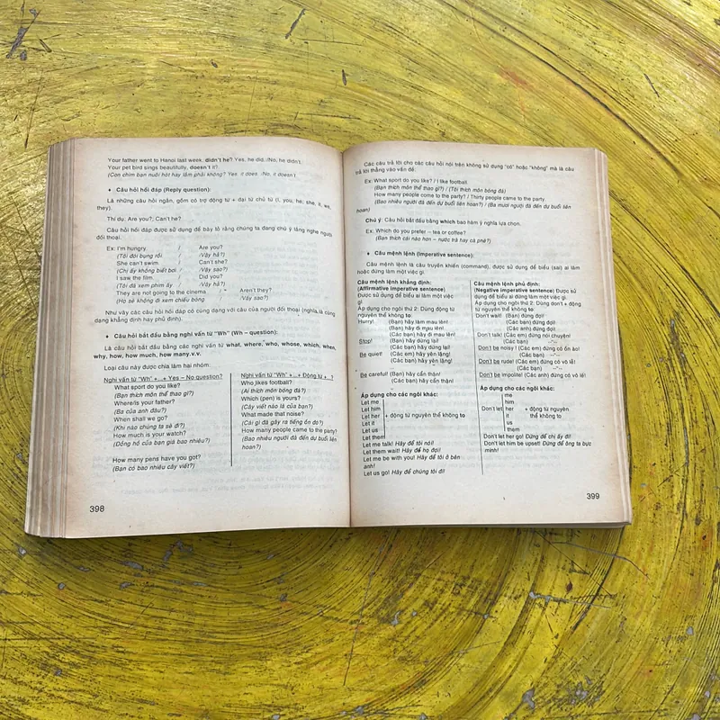 VĂN PHẠM TIẾNG ANH THỰC HÀNH 689663