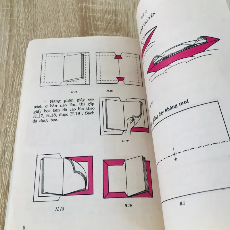 LAO ĐỘNG - KĨ THUẬT 2 971912