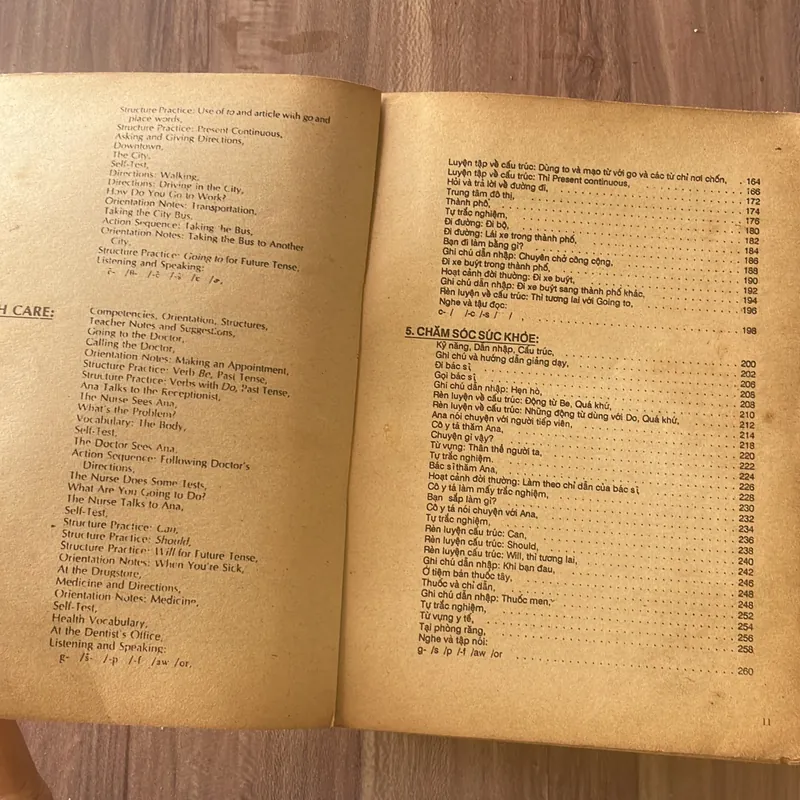 Anh ngữ cho người xuất cảnh - Sách học tiếng Anh 432057