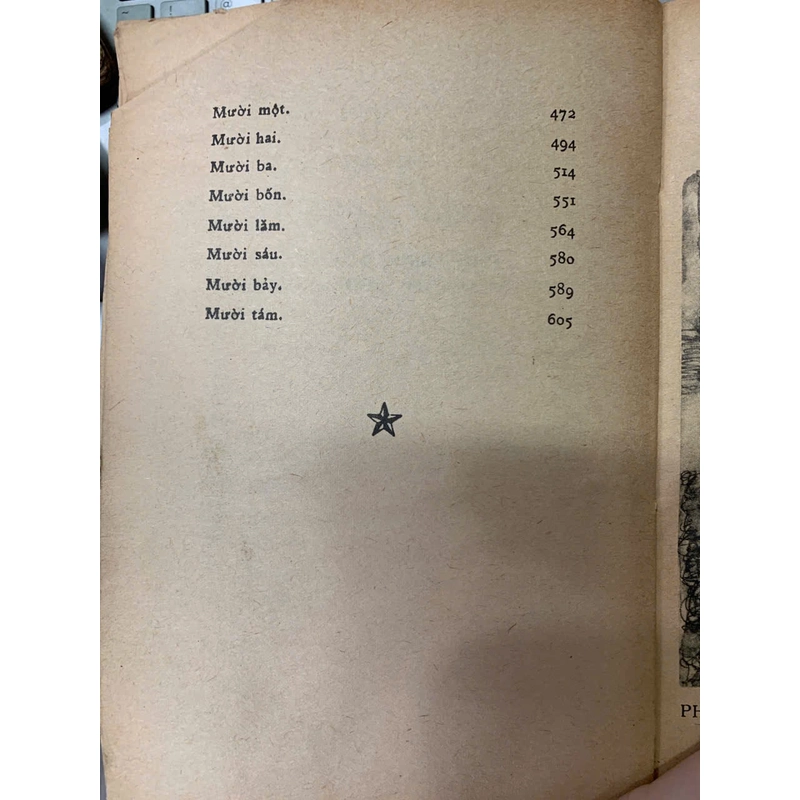 CHÍ TÔN CA - BHAGAVAD GITA 547330