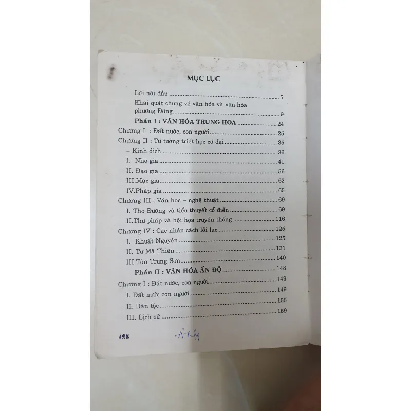 ĐẠI CƯƠNG VĂN HÓA PHƯƠNG ĐÔNG  791588