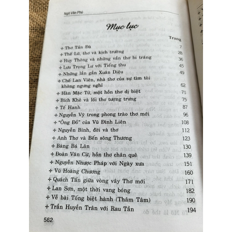 Chuyện Văn Chuyện Đời _ Ngô Văn Phú 369372