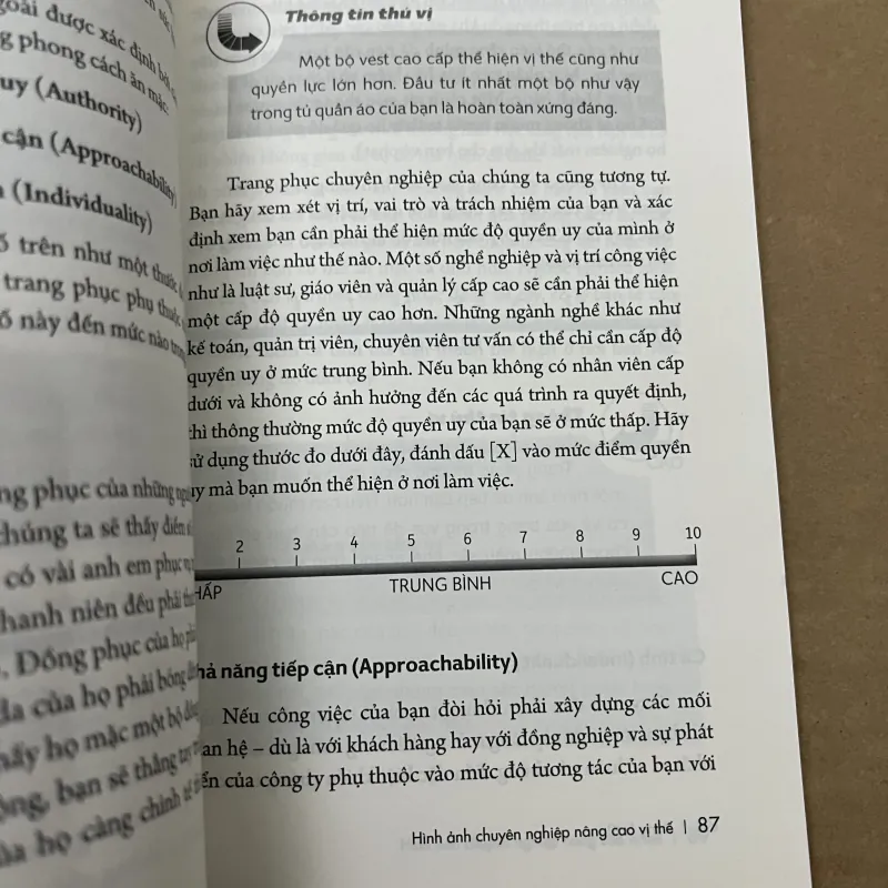 Hình ảnh chuyên nghiệp nâng cao vị thế 1001607