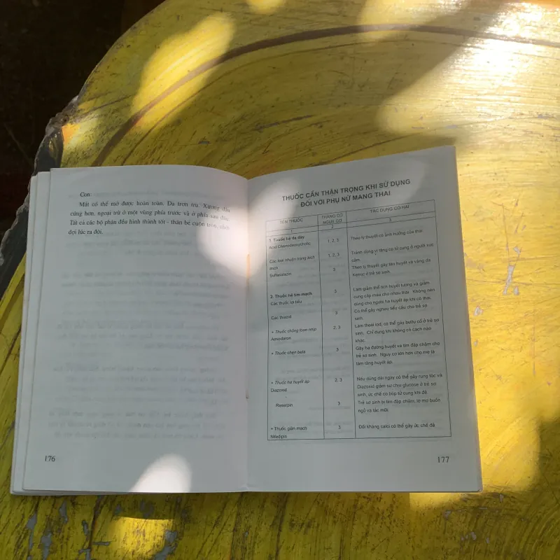  COMBO BÁC SỸ GIẢI ĐÁP CHUYỆN ẤY…& SINH CON THEO Ý MUỐN  787437