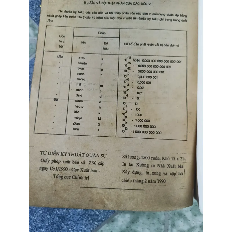 Từ điển kỹ thuật quân sự - Bộ Quốc phòng 696880