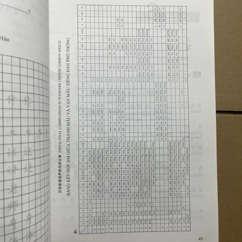 Giáo trình hán ngữ 976798