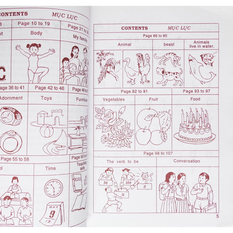 Tiếng Anh Vỡ Lòng Dùng Cho Trẻ Em - English For Children 326642