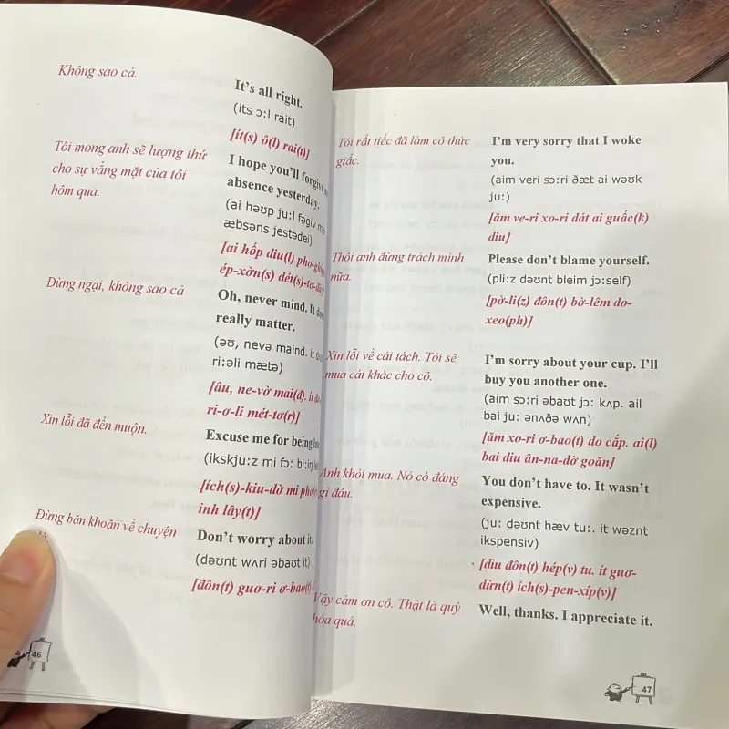 Tự học đàm thoại tiếng anh cấp tốc :tiếng anh trong giao tiếp hàng ngày THE WINDY MCBOOKS 1034961