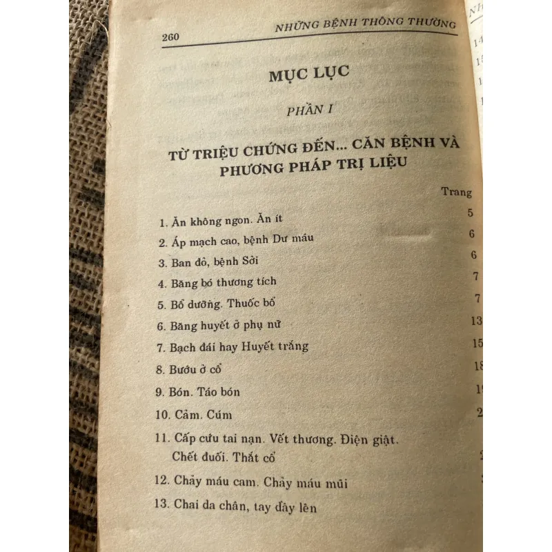 Tự chữa trị những bệnh thông thường- 260 trang  1019327