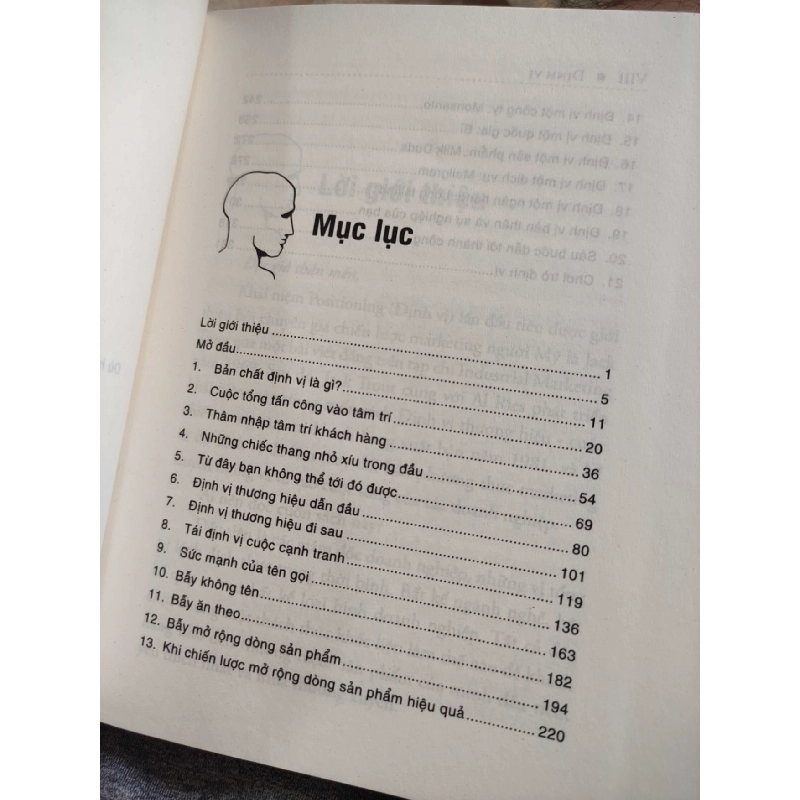 Định vịHCM01/03 910348