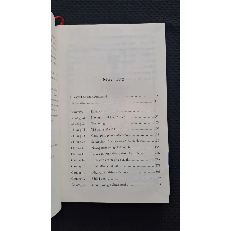 Tiểu sử David Ben - Gurion: Lịch sử hình thành nhà nước Israel 1034020
