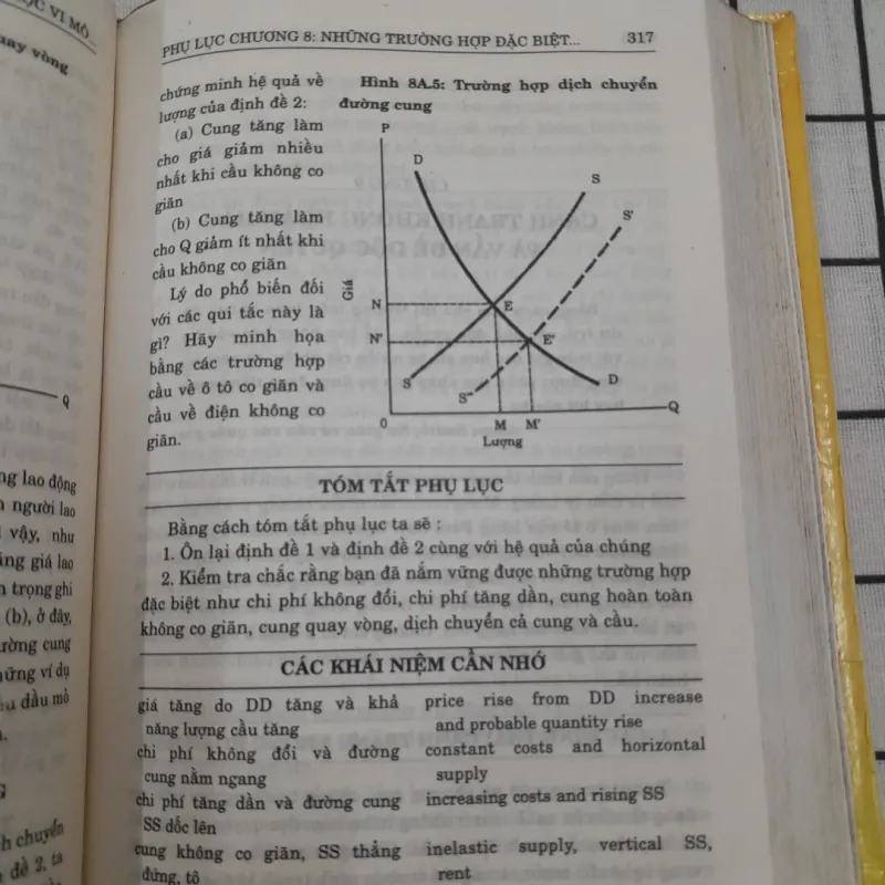 Sách dịch KINH TẾ HỌC tập 1. Tg. PAUL SAMUELSON- NORDHALLS.  569980