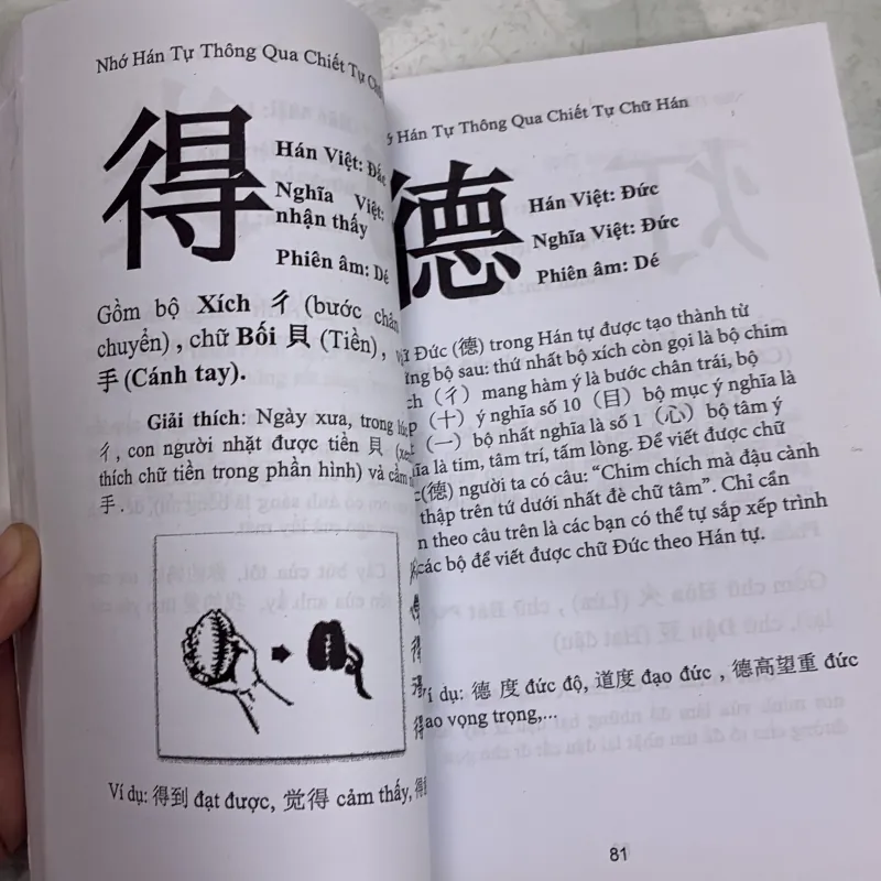Nhớ hán tự thông qua chiết tự chữ hán 992028