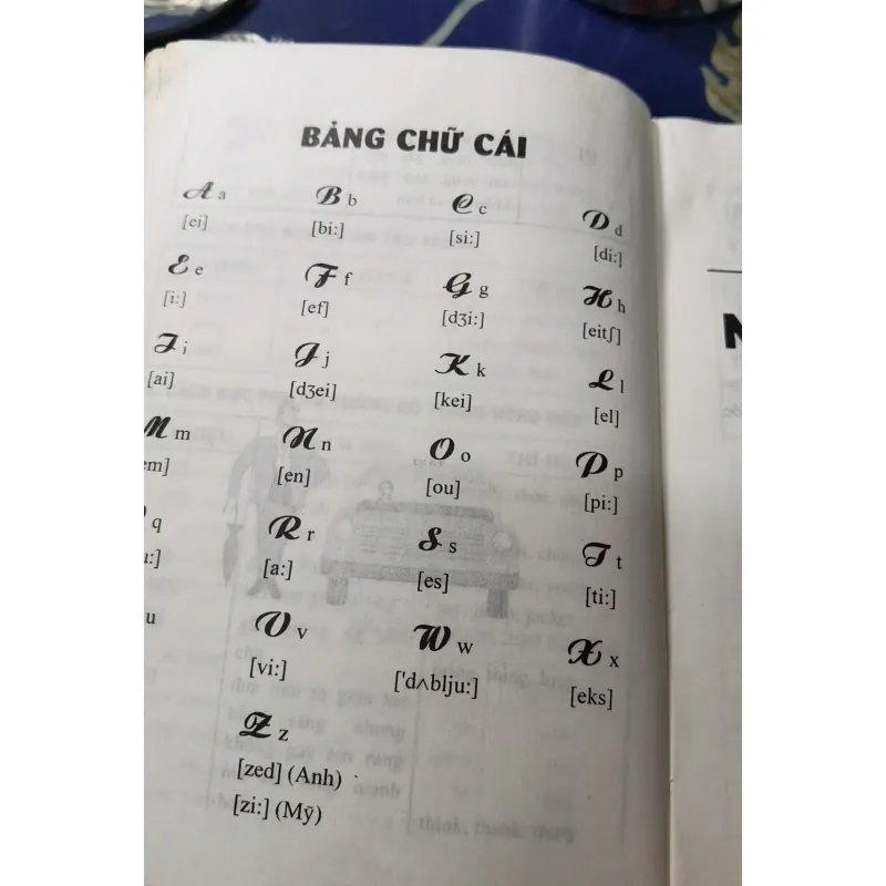 [Tiếng Anh căn bản] Tiếng Anh dùng cho Tài xế Grab 1006991